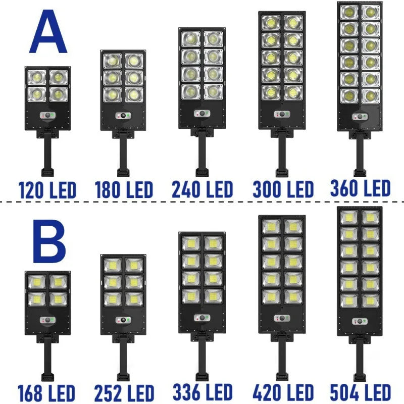 WA6 Solar Integrated Street Light with Motion Sensor & Remote Control - Waterproof Garden Lighting for Courtyards