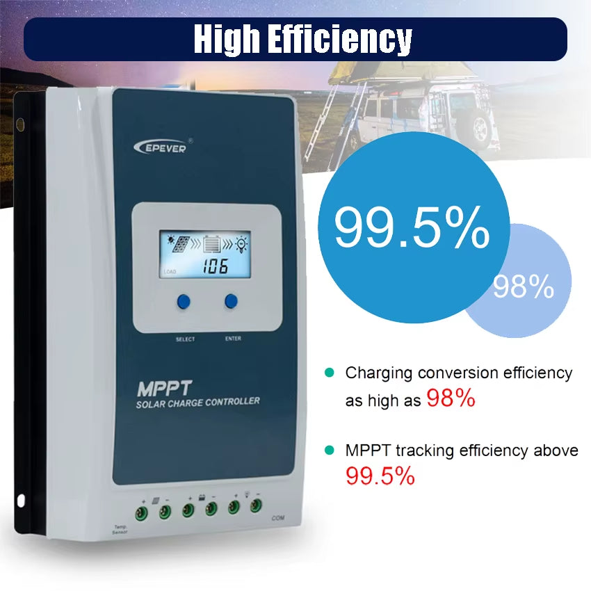 40A MPPT Solar Charge Controller 12V/24V Battery Voltage Max Solar Panel 100V  Regulator with LCD Data Remote Monitor